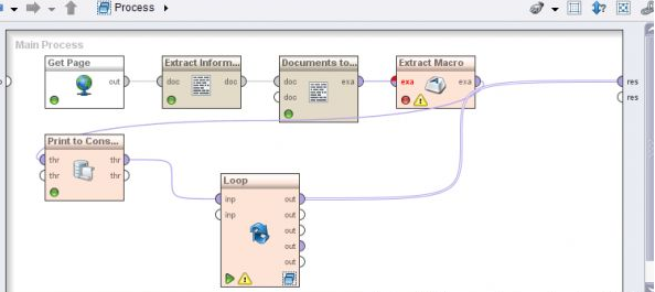 RapidMiner 7.4