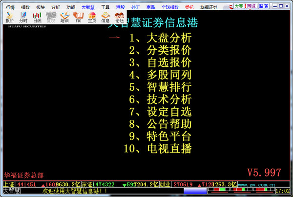 广发华福证券大智慧专业版 5.997