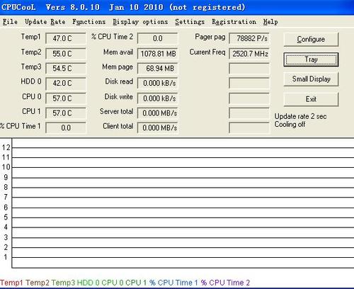 CPUCool中文版 8.1.4