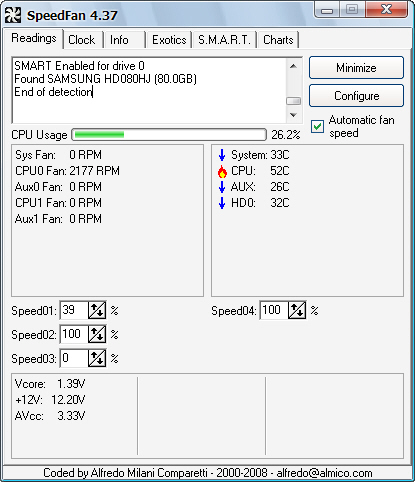 SpeedFan 4.52