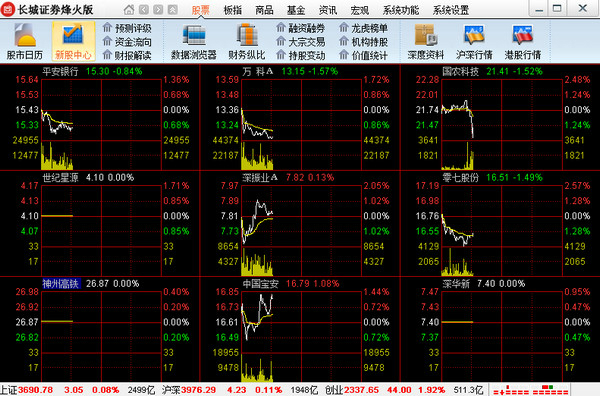 长城证券烽火版 6.40