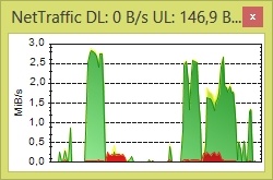 NetTraffic中文版1.43.0