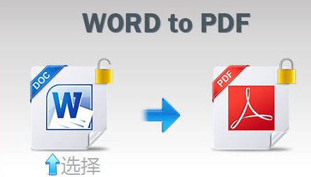 PDF转换成Word转换器12.0