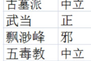 江个湖门派介绍