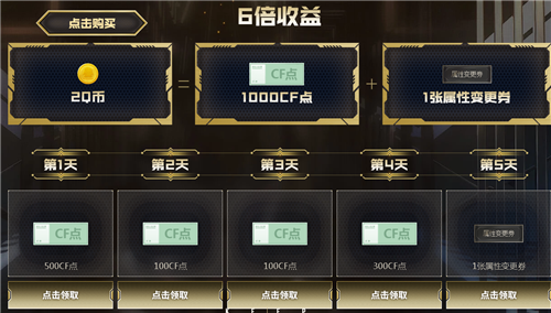 CF灵狐的约定20201月活动地址