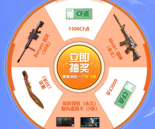 CF幸运转盘第二期活动地址 2020CF幸运转盘第二期网址