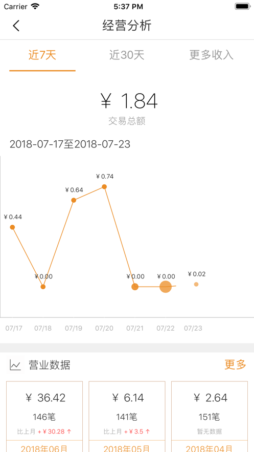 口袋零钱商户