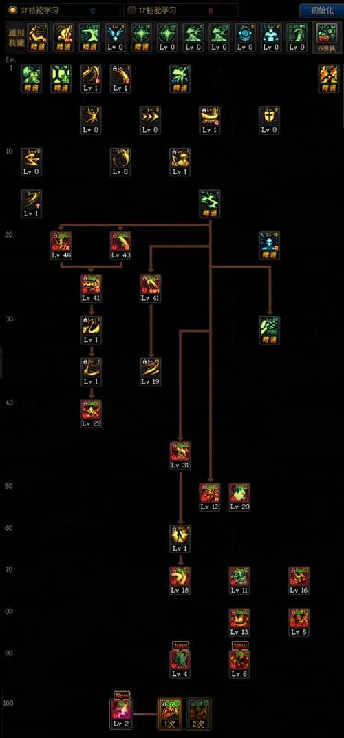 DNF契魔者100级怎么加点 DNF契魔者100级加点攻略