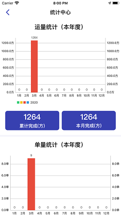 日日顺智行