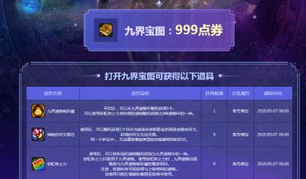 DNF九界宝图可以开出什么 DNF九界遗物袖珍罐有什么