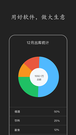 百草仓库管理