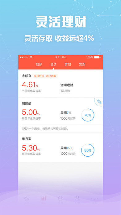 多盈理财经典版