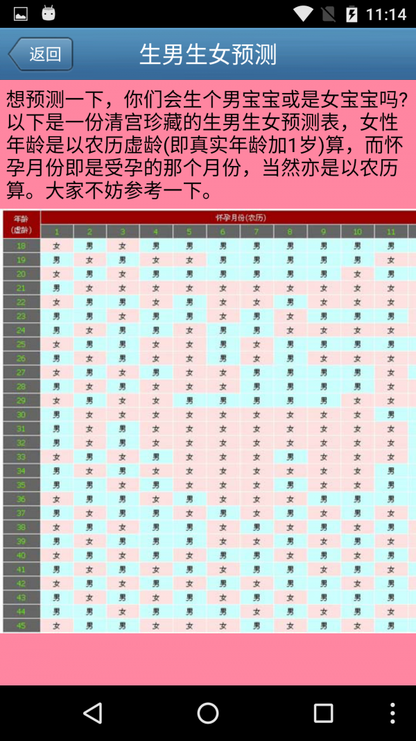 小宝宝孕期计算器极速版