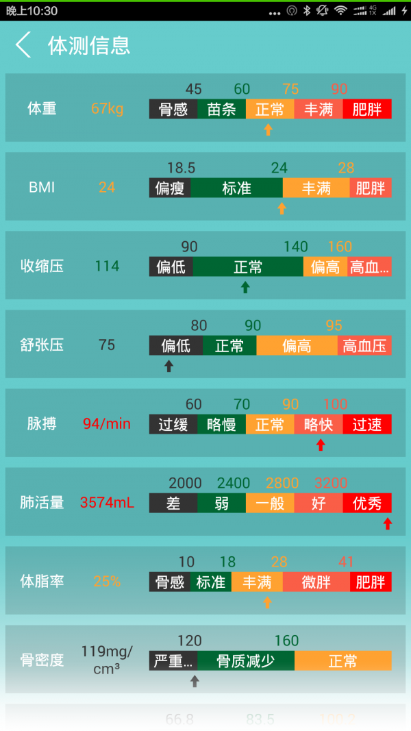 智慧健身免费版