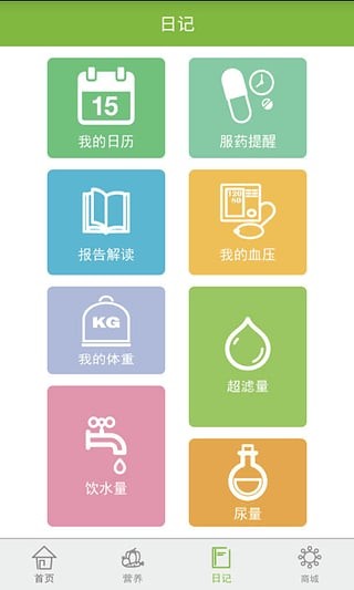U肾经典版