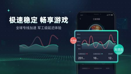 迅游手游加速器官方版