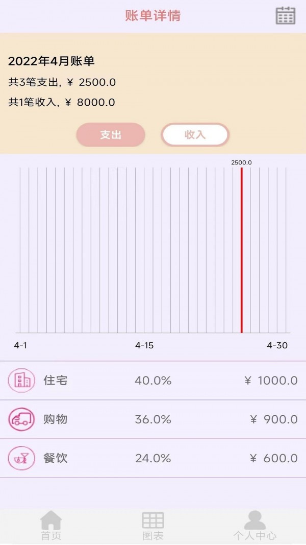 黎吧记账免费版