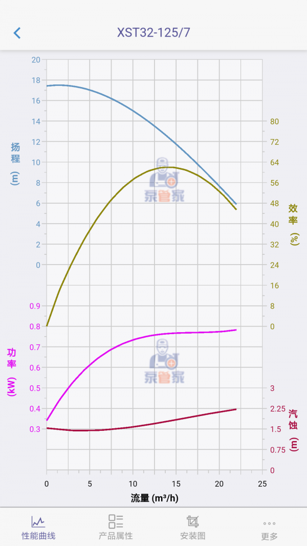 泵管家经典版