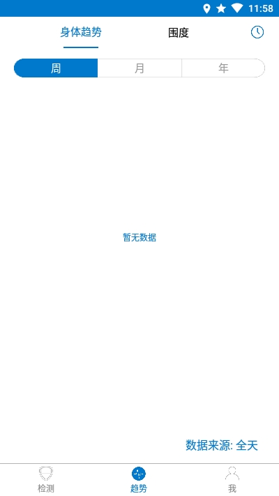 Renpho破解版