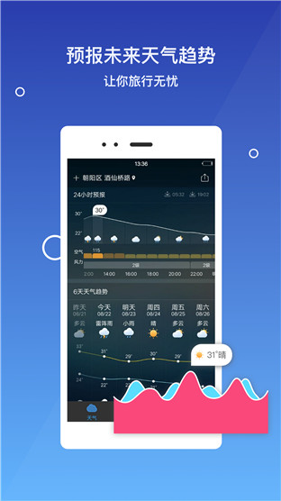 墨迹天气安卓版
