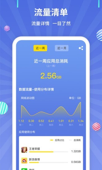 流量监控官方版