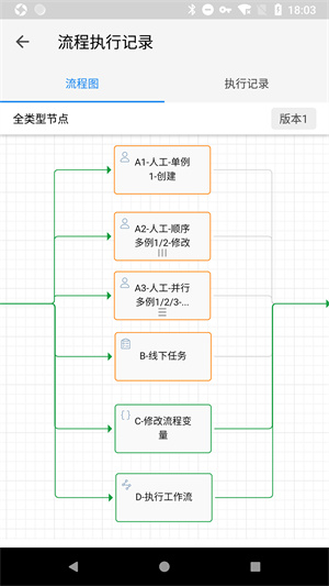 伙伴办公免费版