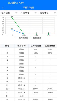 逸可优破解版